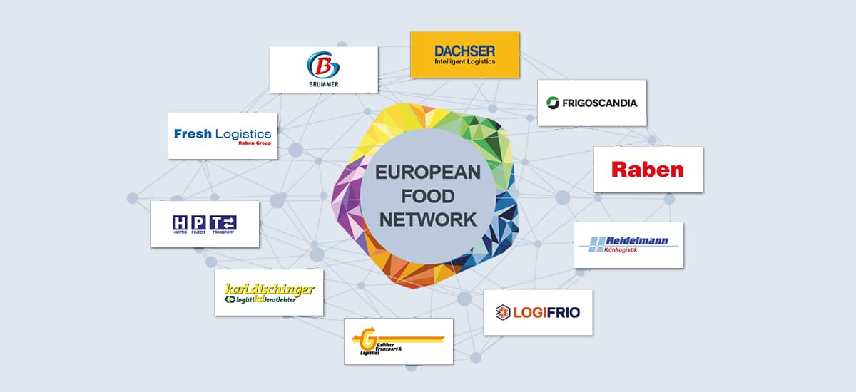 Info graphic with Logos